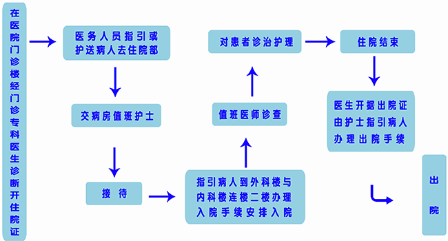 Ժ